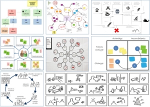 Formation facilitation visuelle